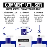 Neutrogena Lait pour le corps Hydratation profonde