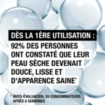Neutrogena Lait pour le corps Hydratation profonde Hypoallergénique