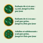 Phytoxil Toux et Gorge sirop