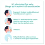 Puressentiel Respiratoire Hygiène nasale Spray Jet fort