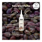 Biovetol Lotion oreilles chien et chat