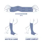 Thuasne Biflex 16 + Pratic bande de contention élastique légère