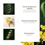 René Furterer Absolue Keratine crème de beauté réparatrice