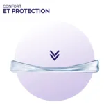 Scholl ActivGel protection talon chaussure