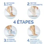 Scholl Masque pieds Hydratation intense