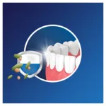 Fixodent Pro Plus Crème adhésive anti-particules