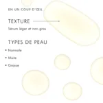 SkinCeuticals Prevent Phloretin CF sérum antioxydant
