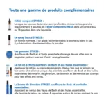 Elixirs and Co Fleurs de Bach Stress gouttes Bio