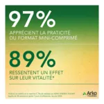 Azinc Energy Pocket comprimés