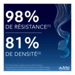 Forcapil Elixir croissance
