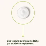 Syntholkiné Gel de massage CBD