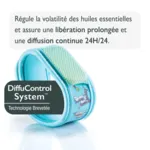 Parakito Bracelet anti moustique enfant