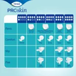 Tena Comfort Proskin protections anatomiques Super 7 gouttes