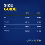 Tena Men Premium Fit sous-vêtement absorbant  Maxi 6 gouttes