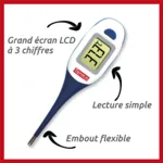 Cooper Torm Thermomètre grand écran