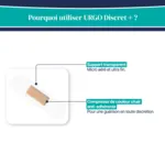 Urgo Discret + Pansement transparent