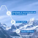 Uriage Bariéderm Cica Lèvres baume protecteur
