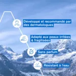 Uriage Bariéderm Cica stick fissures crevasses