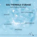Uriage bébé 1er Lait hydratant