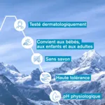 Uriage pain surgras
