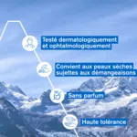 Uriage Xémose C8+ Soin palpébral nourrissant apaisant