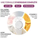 Granions Collagène tripeptides 1000 mg comprimés effervescents