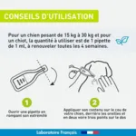Vetoform antiparasitaire pour chien en pipettes