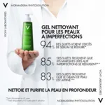 Vichy Normaderm Nettoyant purifiant intense