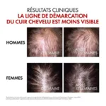 Vichy Dercos Sérum anti chute cheveux REGEN Booster
