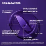 Arkodigest Expert Ballonnements et Flatulences gélules