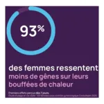 Manhaé Ménopause Thermoregul gélules