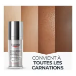 Eucerin Hyaluron Filler + Longevity Sérum Épigénétique