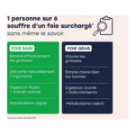 Archie Rituel détox foie