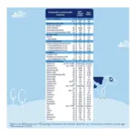 Biostime Bio plus 2ème âge