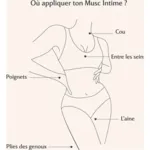 Musc Intime Gel parfumant