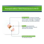 Urgo Pansements Kawaï pour enfants