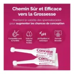Conceive Plus Lubrifiant de fertilité unidoses