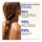 Phyto Plage spray démêlant réhydratant après soleil