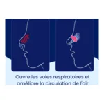 Douce Nuit Bandelettes nasales anti ronflement