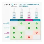 Granions Sérum Acide hyaluronique 4%