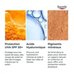 Eucerin Sun Protection Hydro Protect Fluide solaire teinté SPF 50+