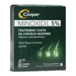 Minoxidil 5% Cooper solution alopécie