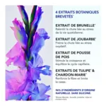 Phytophanère Antichute réactionnelle ampoule