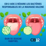 CB12 White bain de bouche