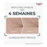 Eucerin Hyaluron Filler + Longevity Sérum Épigénétique