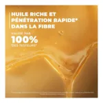 Les secrets de Loly Kurl Nutrition huile de soin capillaire