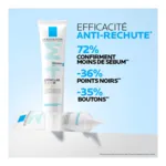 La Roche Posay Effaclar Duo+ M SPF 30