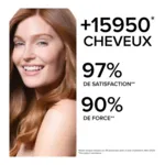 Forcapil Anti-Chute comprimés Cheveux et ongles