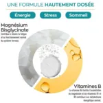 Granions Magnésium bisgycinate 360 mg comprimés effervescents