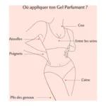 Musc Intime Gel parfumant